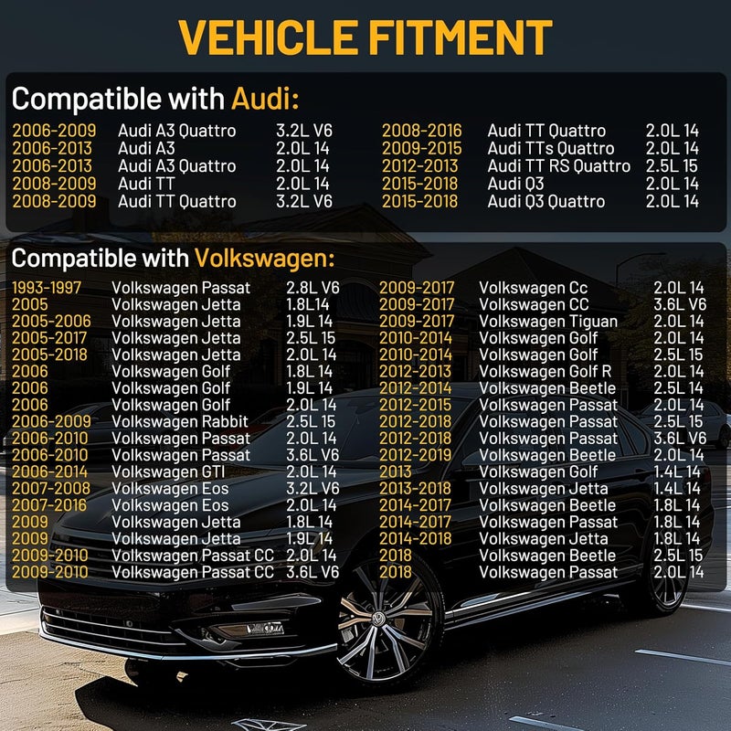 SYKRSS خزان سائل التبريد 1K0121407A متوافق مع فولكس فاجن VW CC باسات جيتا بيتل جولف رابيت إيوس GTI متوافق مع أودي A3 Q3 TT RS TTS كواترو استبدال 603-253 خزان سائل التبريد للمحرك - Image 4